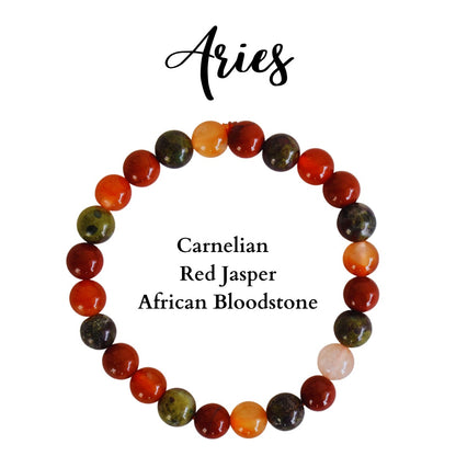 Aries Zodiac Bracelet (March 21 – April 19)