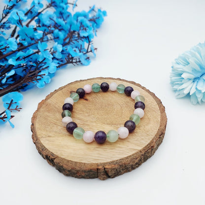 Pisces Zodiac Bracelet (February 19 – March 20)